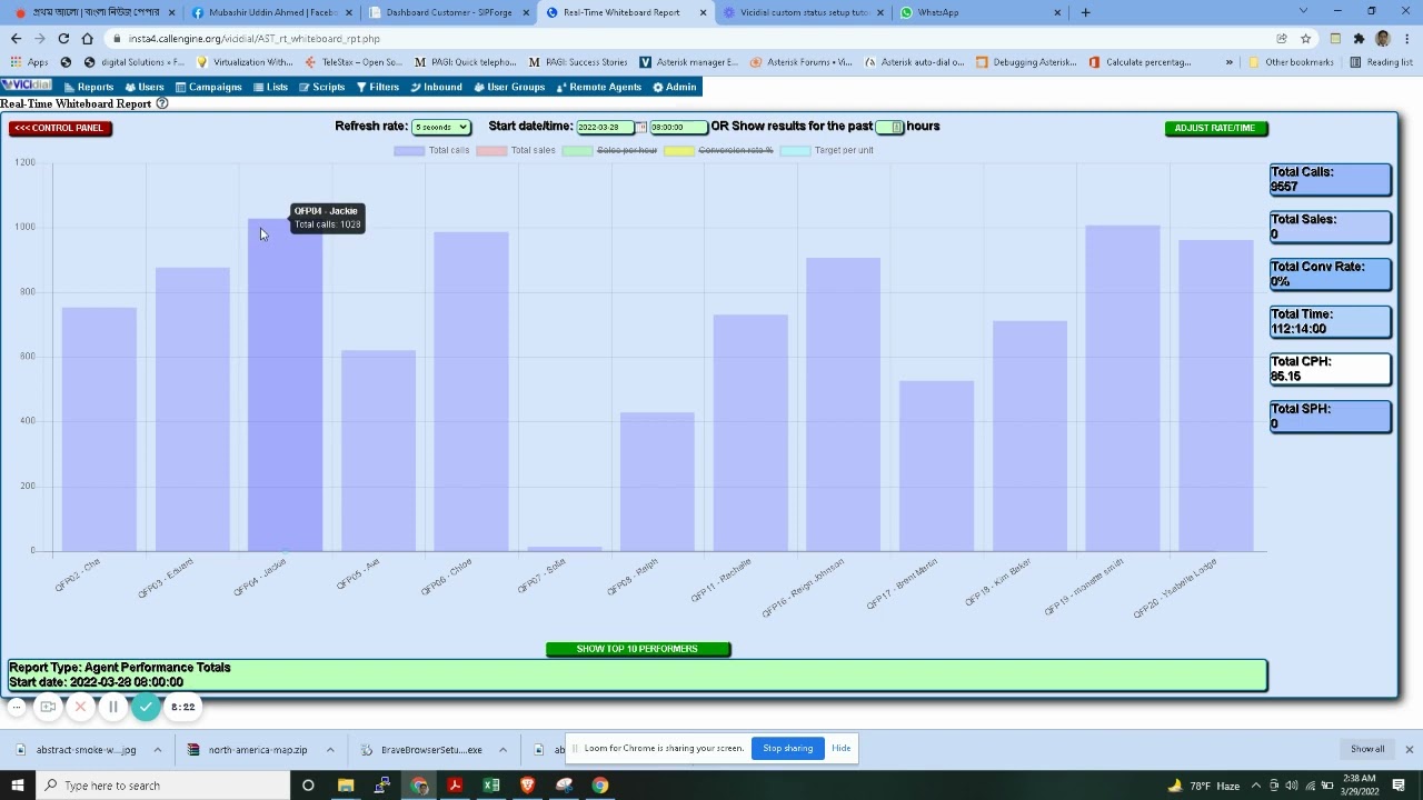 Exploring Vicidial Reports