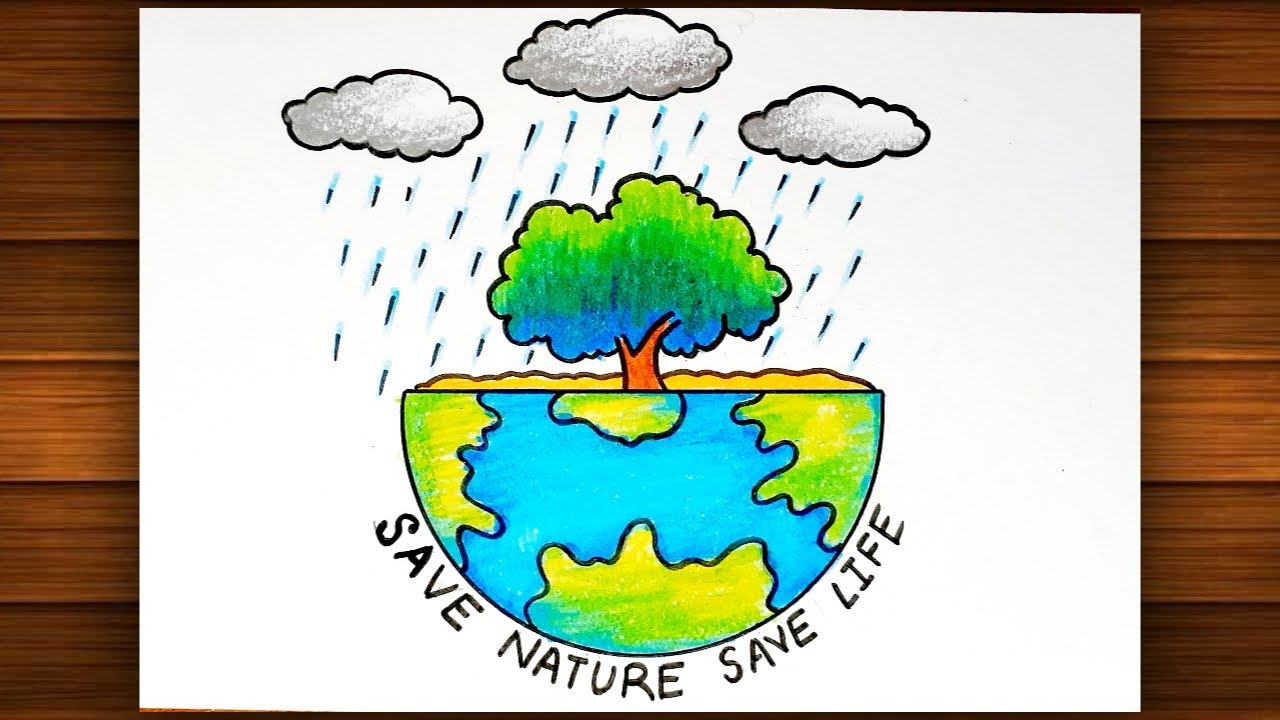 World Nature Conservation Day Drawing || Nature Conservation Poster Drawing || Save Water Save Life.