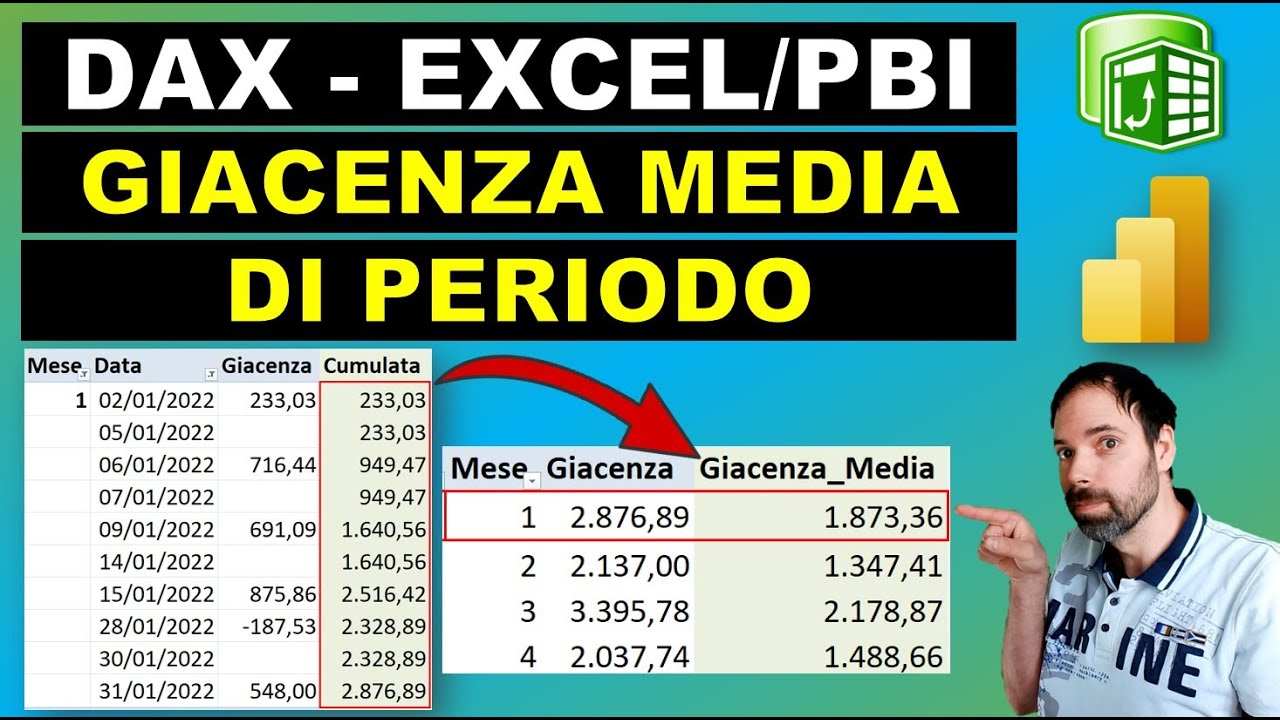 DAX - Giacenza media di periodo