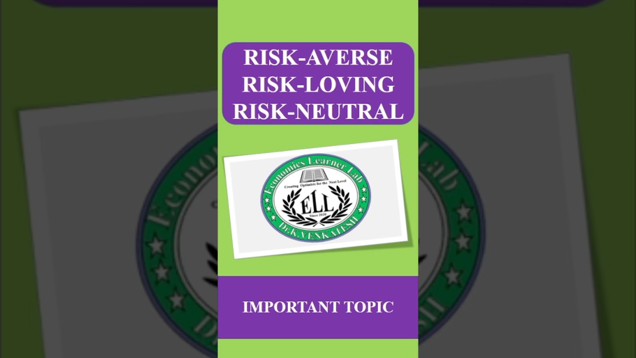 Risk-Averse, Risk-Loving, Risk-Neutral Risk Preferences Explained #economics #microeconomics