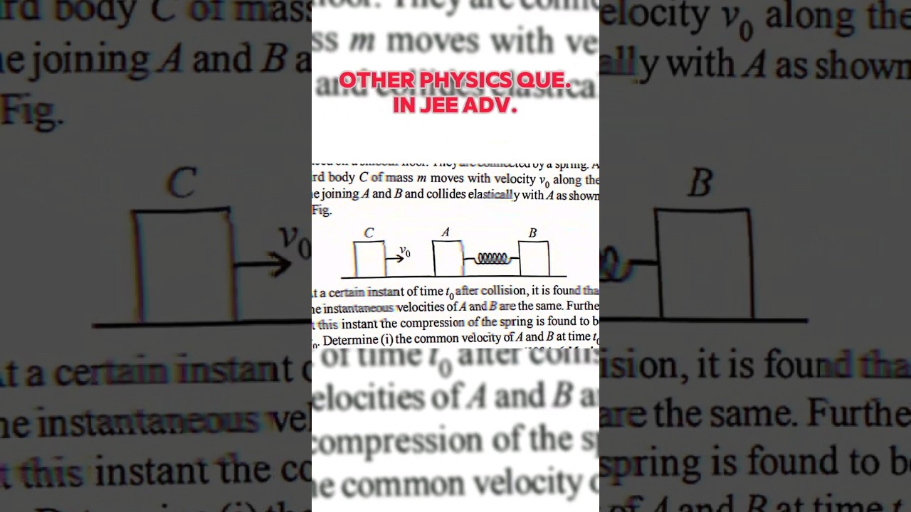 Rotational Motion Supremacy😎 l Jee Advanced l #shorts