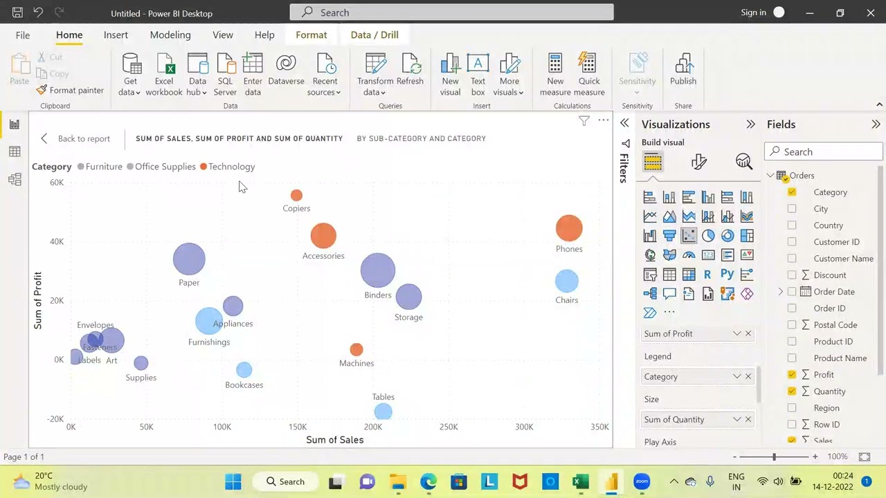 Animations in Scatterplot: Beginners Tutorial in Power BI