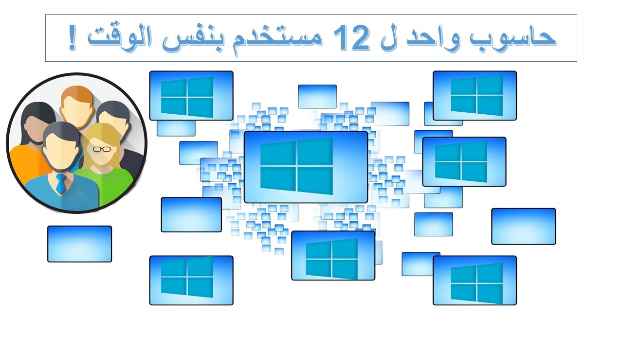 حاسوب واحد لعدة مستخدمين بنفس الوقت! 😲⚡