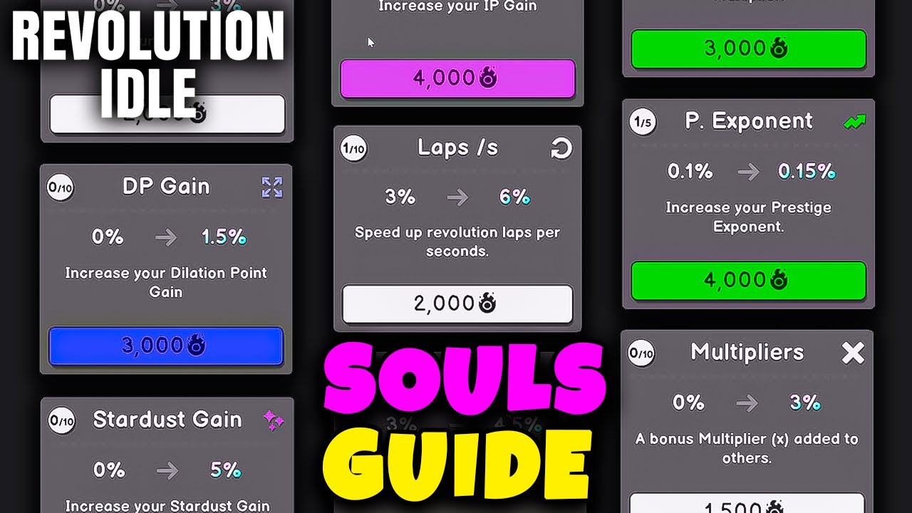 SOULS AND TIME FLUX GUIDE // REVOLUTION IDLE