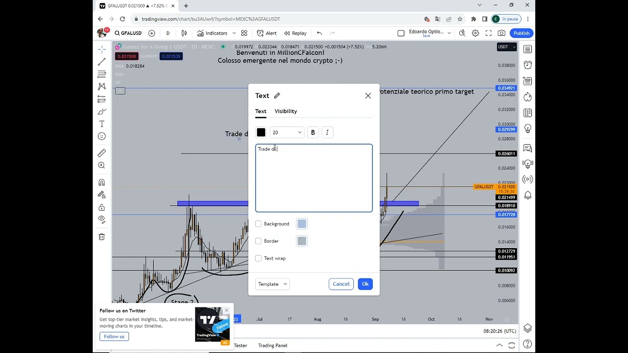 GFAL - Games for a living! Analisi break out stage 3 con VCP pattern.