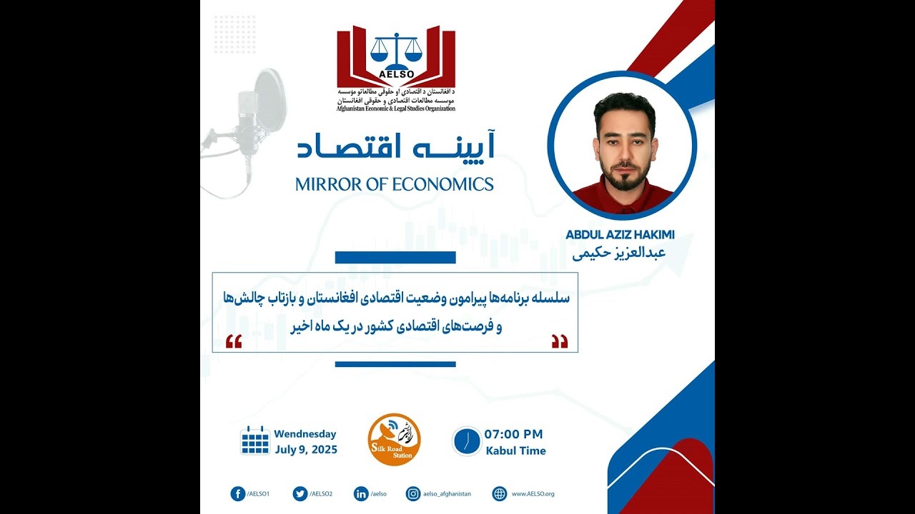 Mirror of Economics – June 2025