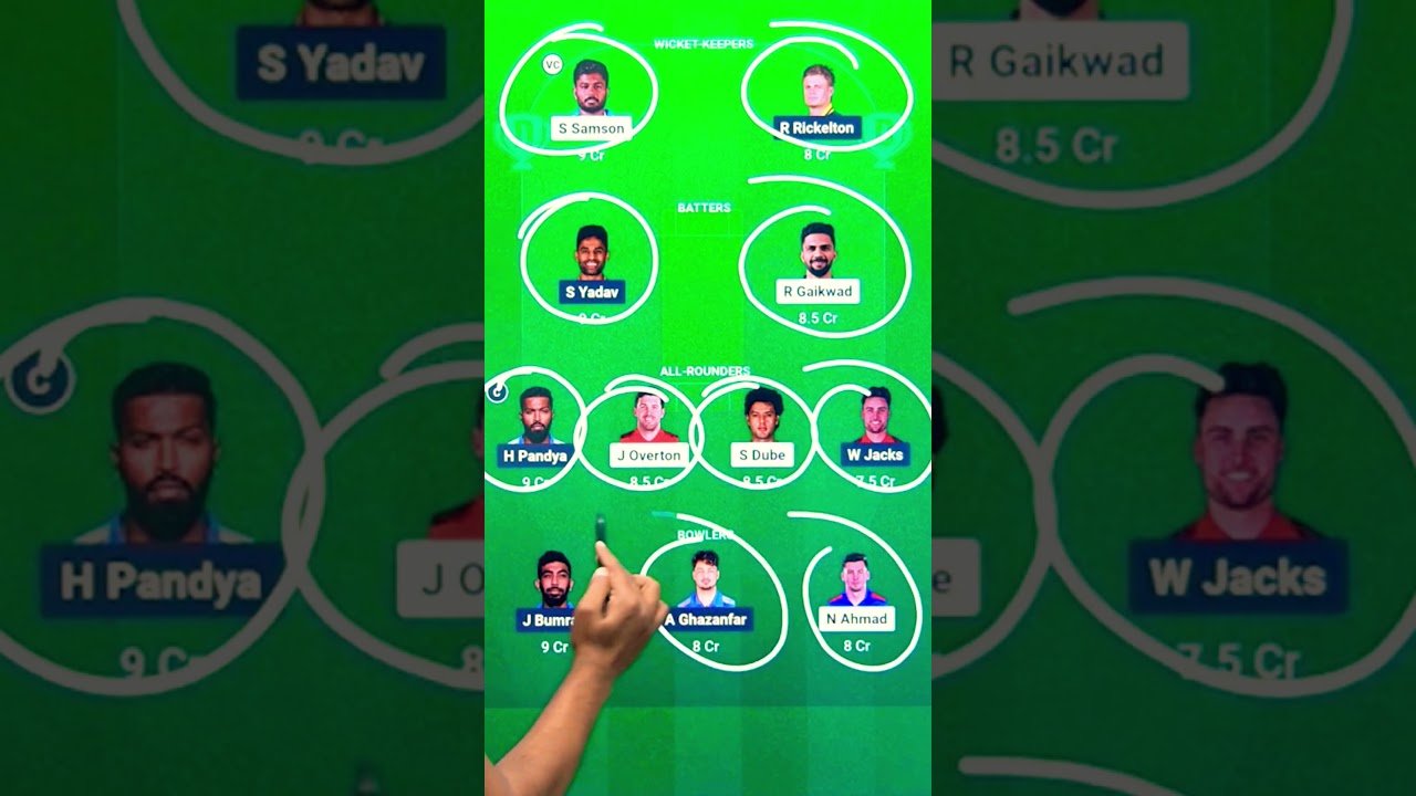CSK vs MI Dream11 Prediction CSK vs MI Dream11 Team CSK vs MI Dream11 Prediction