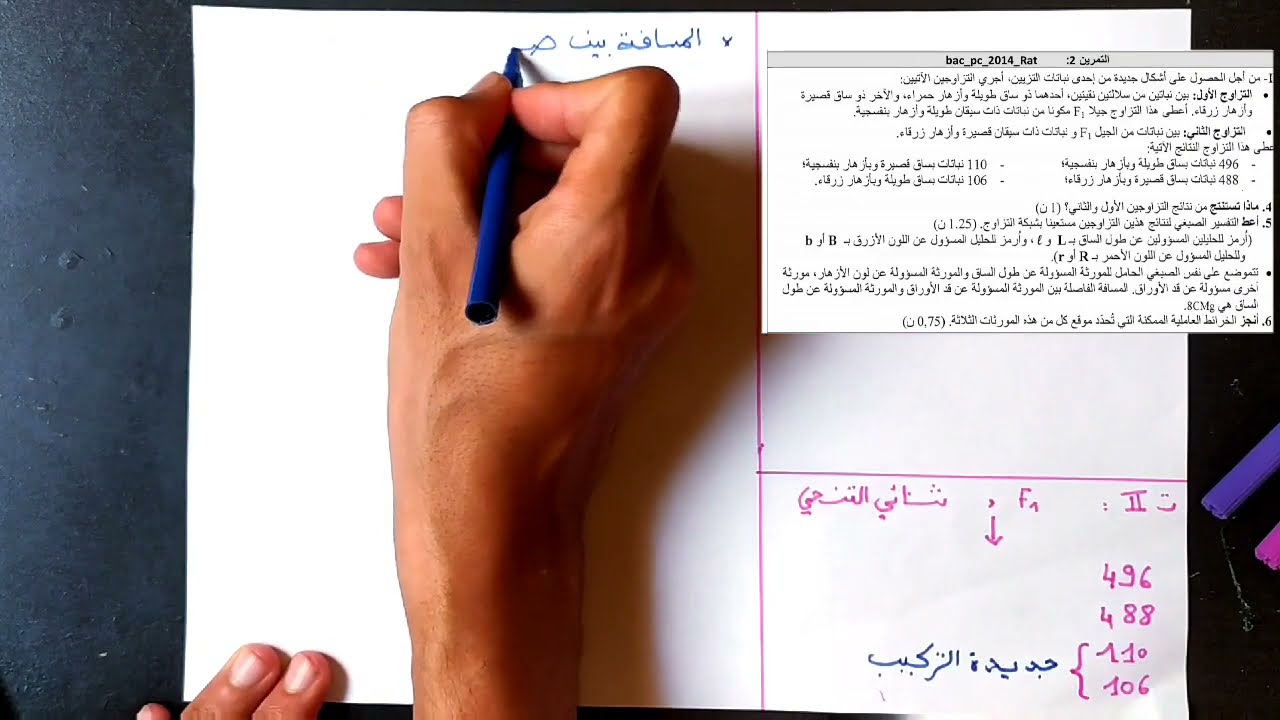 القوانين الإحصائية   :الخريطة العاملية 🔚