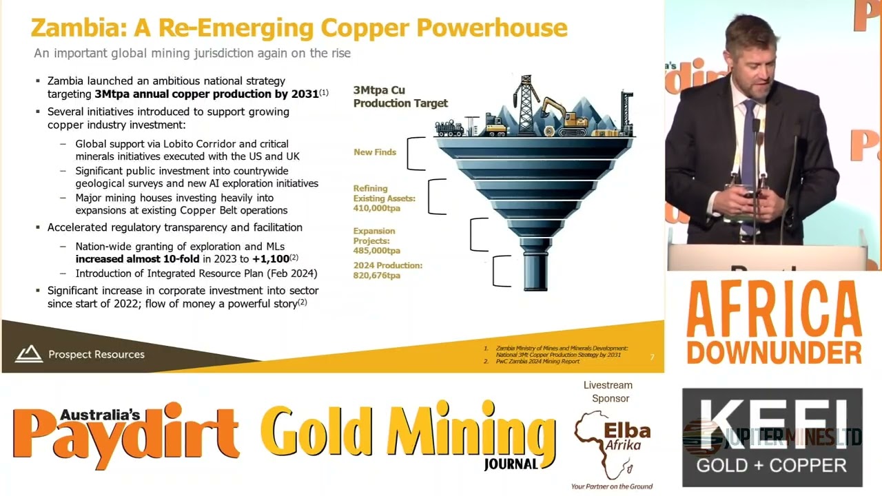 Africa Down Under 2025 Prospect Resources