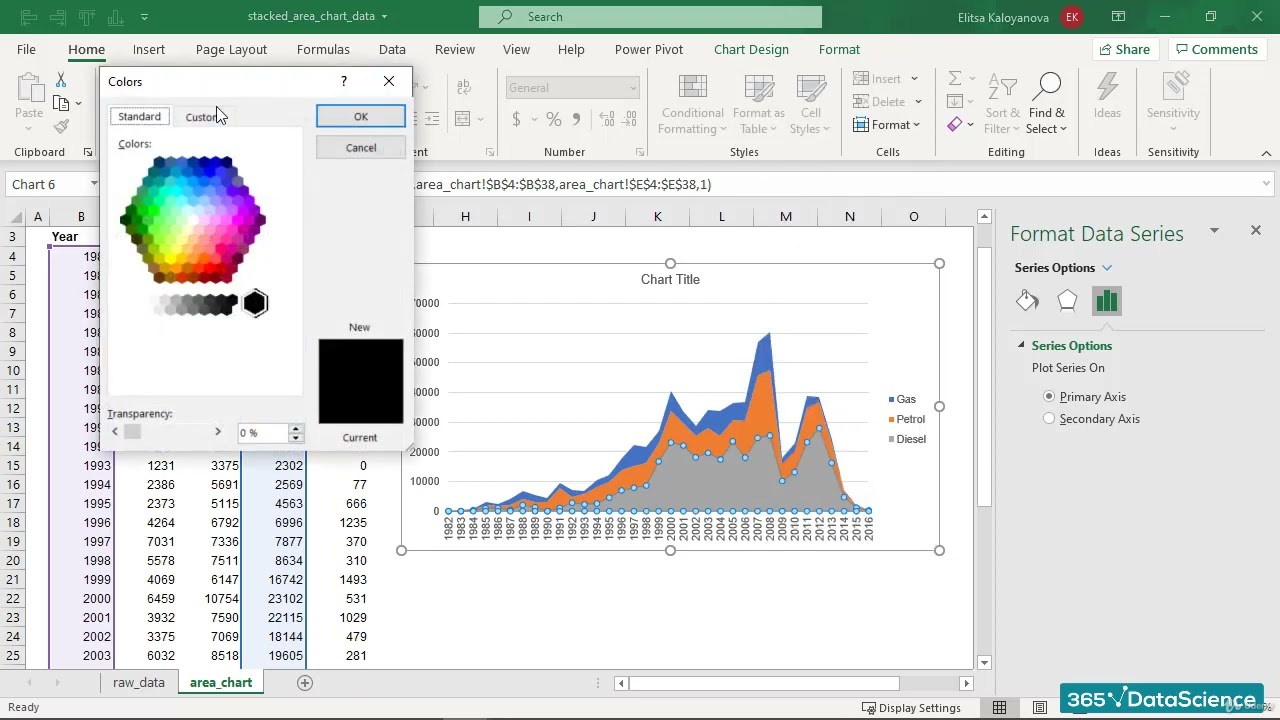 2  Stacked Area Chart   Excel   How to Create an Stacked Area Chart