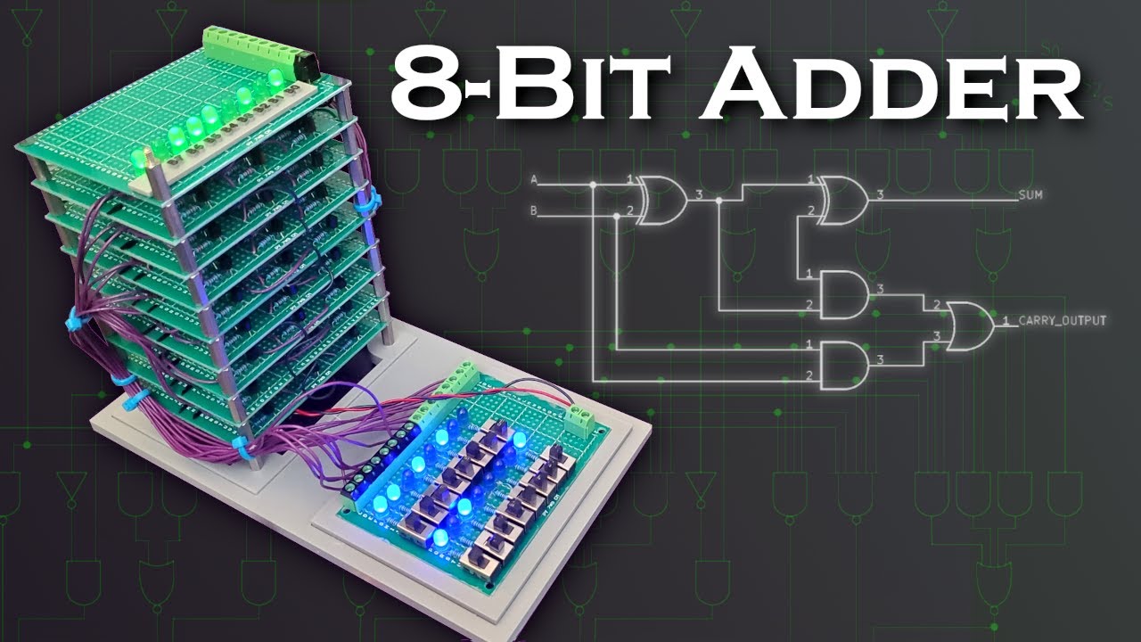 8-битный сумматор, построенный на 152 транзисторах