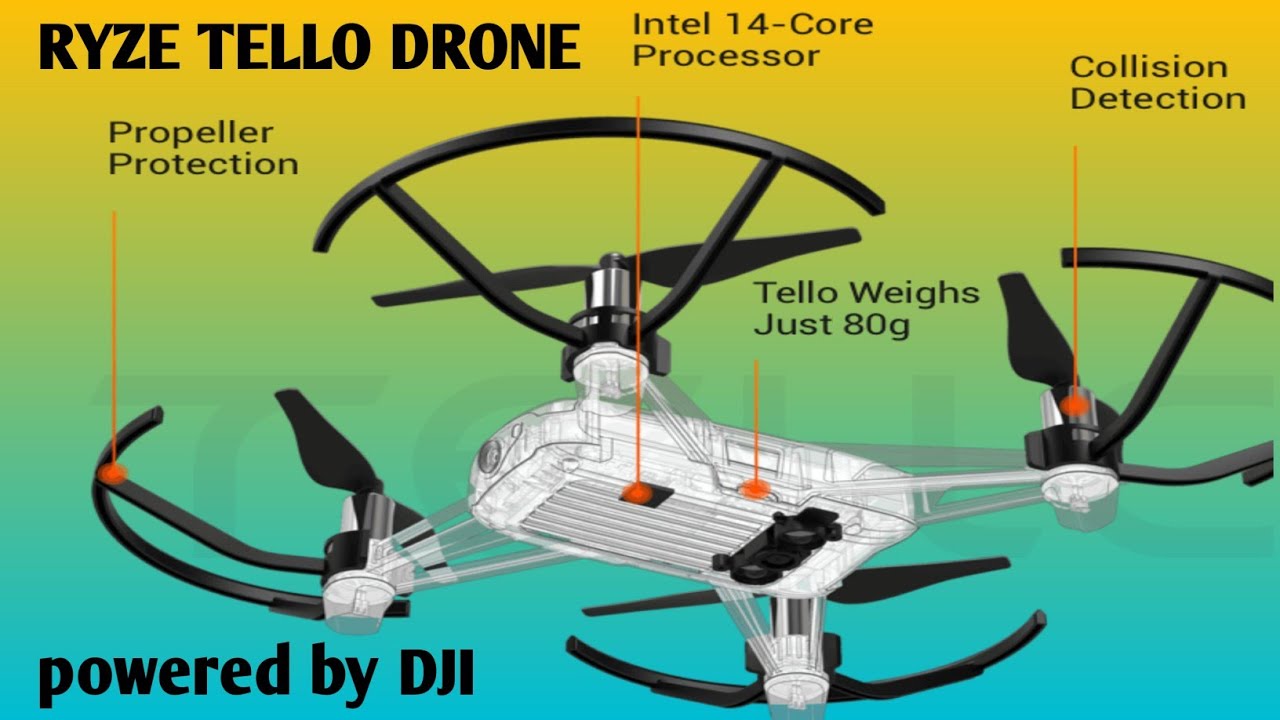 DJI RYZE Tello- Tagalog Quick Review and Tutorial |Chongz Tv