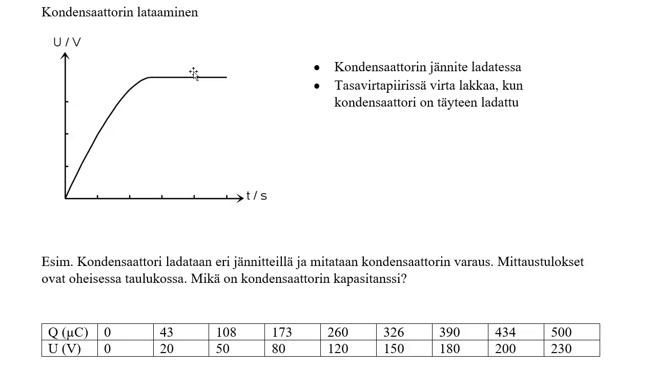 14. Kondensaattori