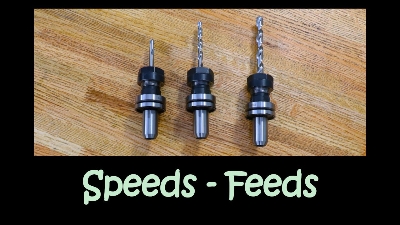 Drilling Speeds-Feeds Calculator
