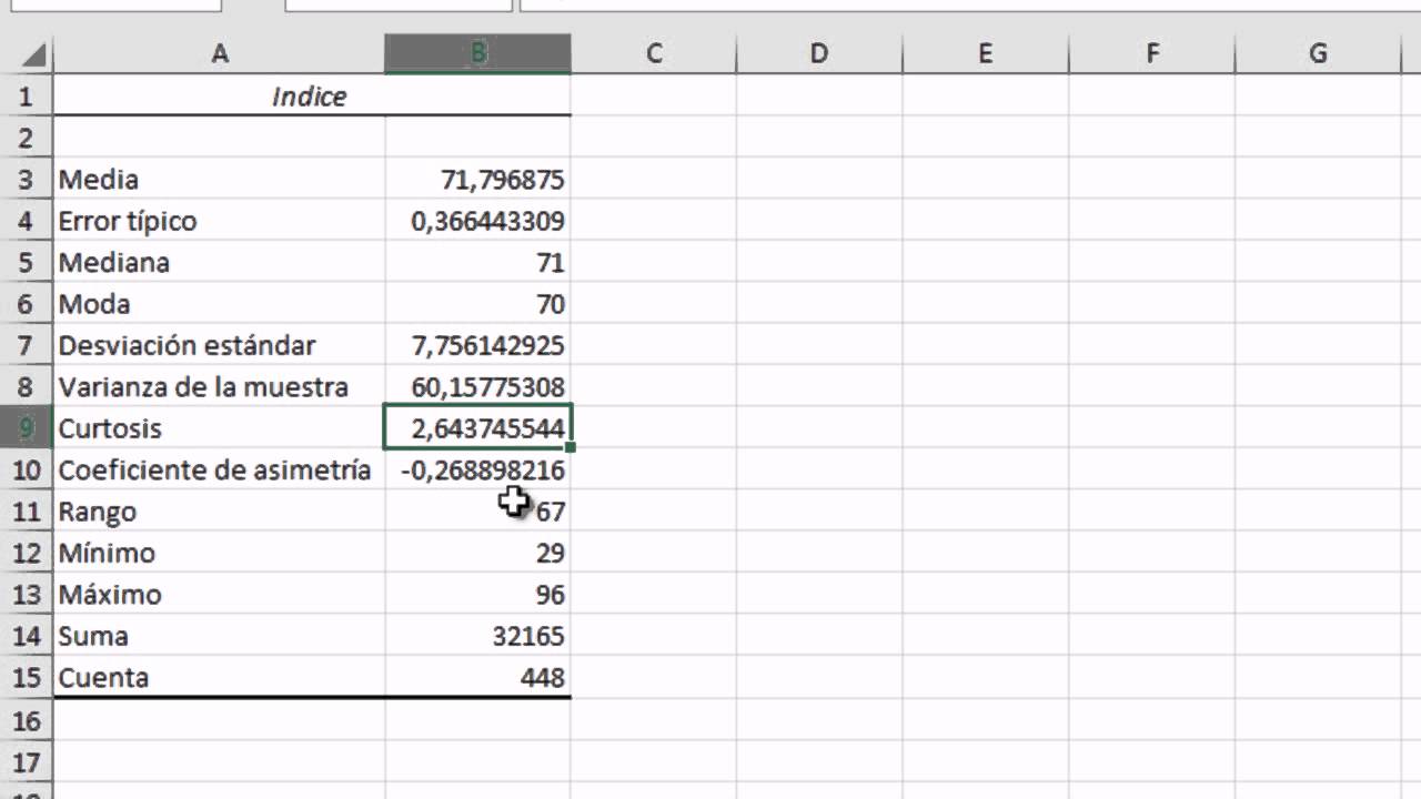 Función Análisis de Datos en Excel (Estadiística Descriptiva)