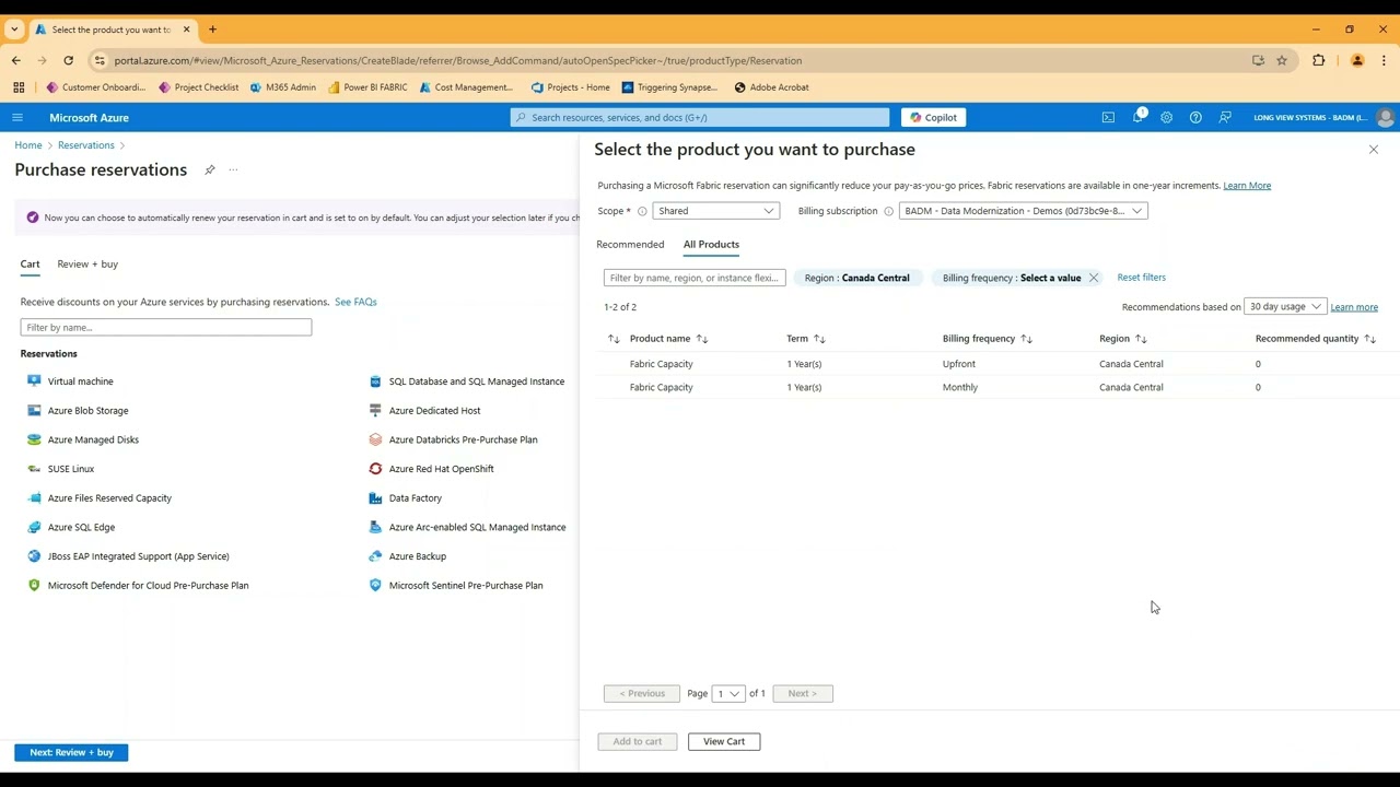Fabric Capacity Reservations in Azure