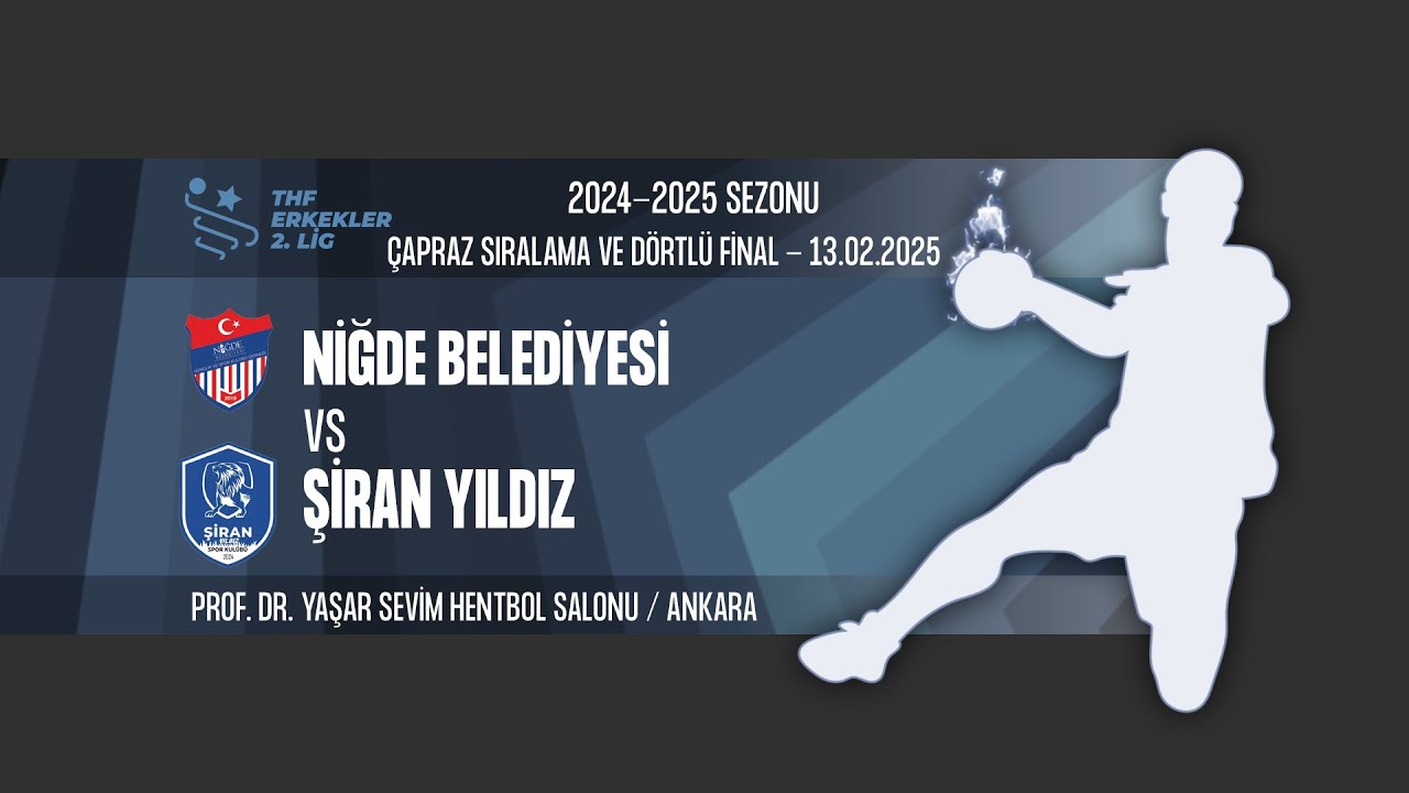 NİĞDE BELEDİYESİ SK - ŞİRAN YILDIZ | E2L Çapraz-Sıralama ve Dörtlü Final