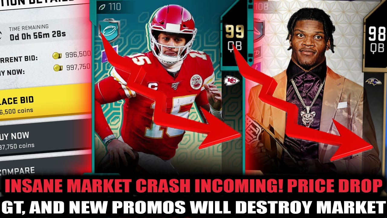 INSANE MARKET CRASH INCOMING! GOLDEN TICKETS, FREE AGENCY, AND MORE WILL DESTROY MARKET! | MADDEN 20