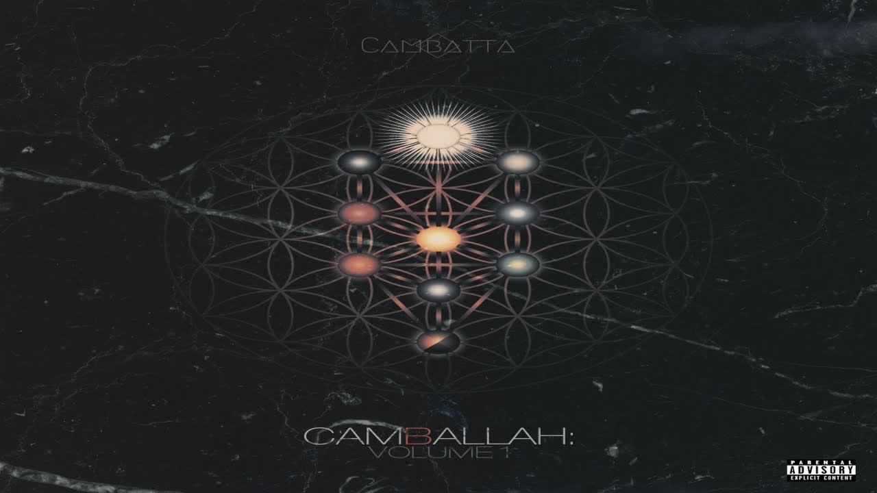 Cambatta - GroundGods Day (Netzach) [Prod. By Gum$]