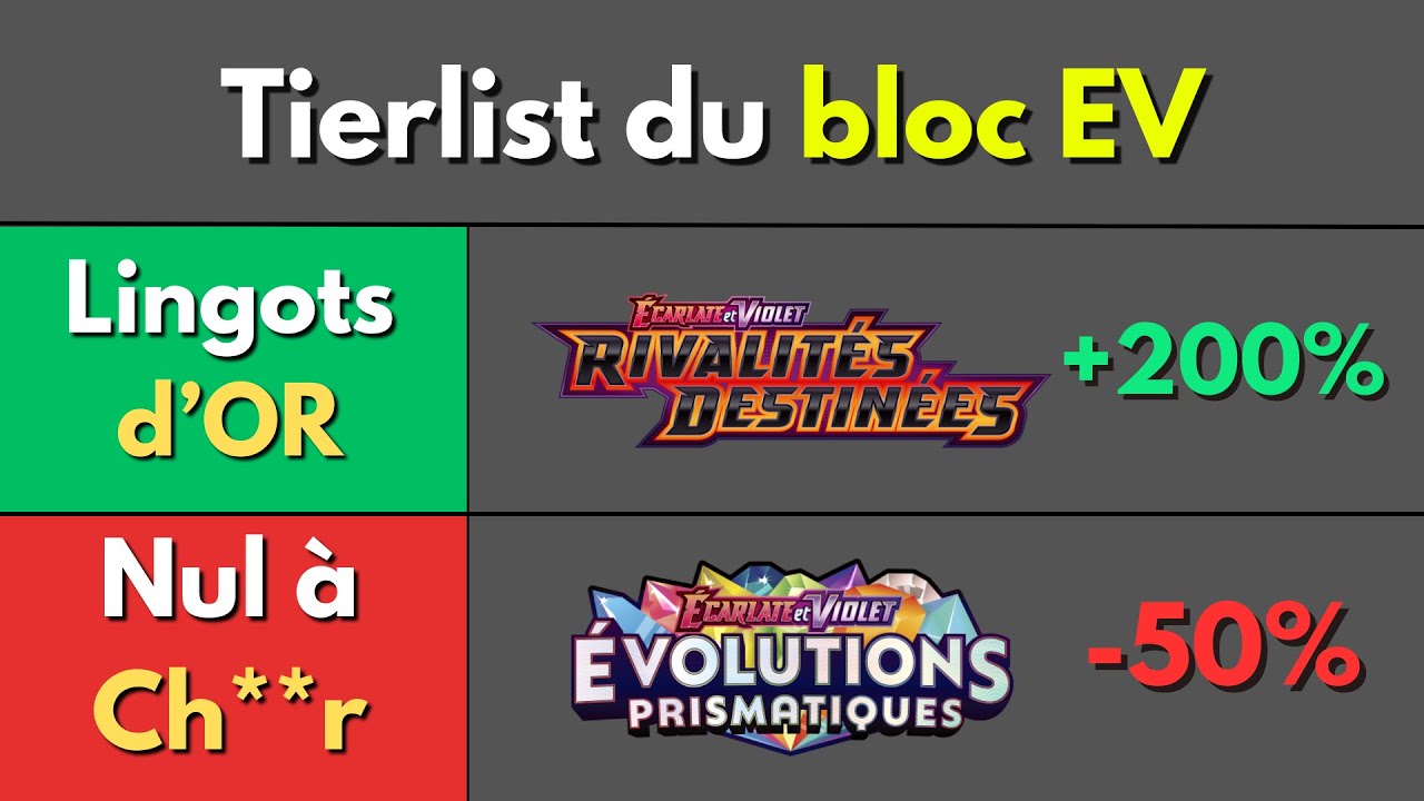 Pokémon Ecarlate & Violet : la TIER LIST des séries à investir (partie 2)
