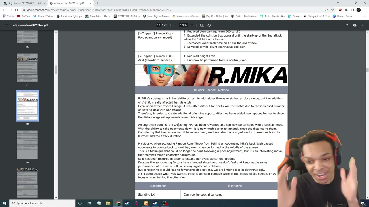 SFV Season 6 Mika Patch Notes Reaction