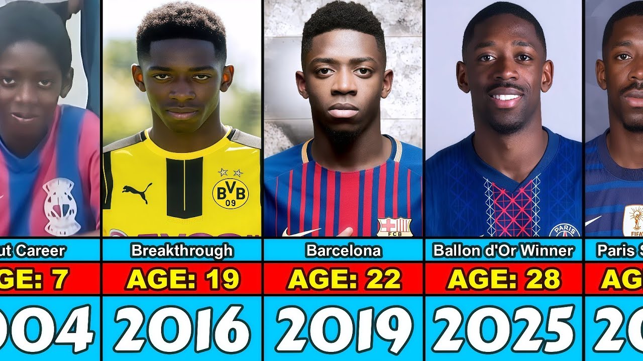 Ousmane Demb&eacute;l&eacute; Transformation From 7 to 28 Year Old