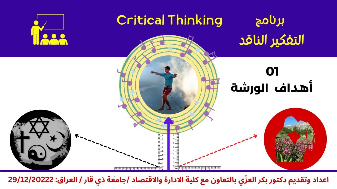 الجزء الاول: أهداف برنامج مهارات التفكير الناقد