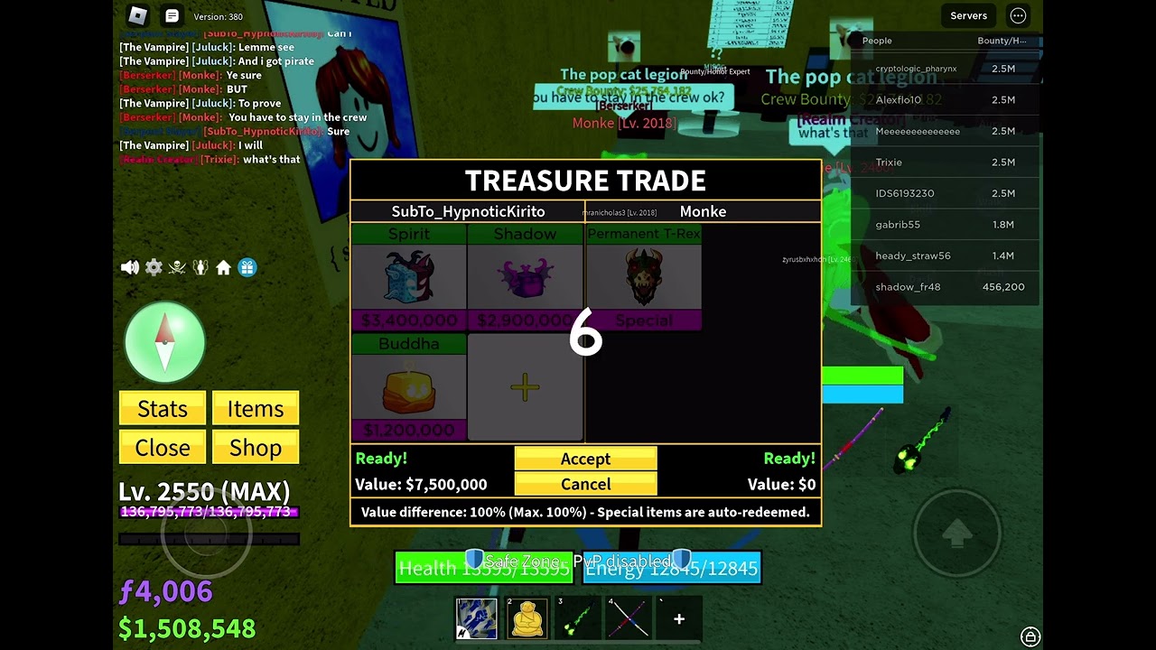 BIG W TRADE