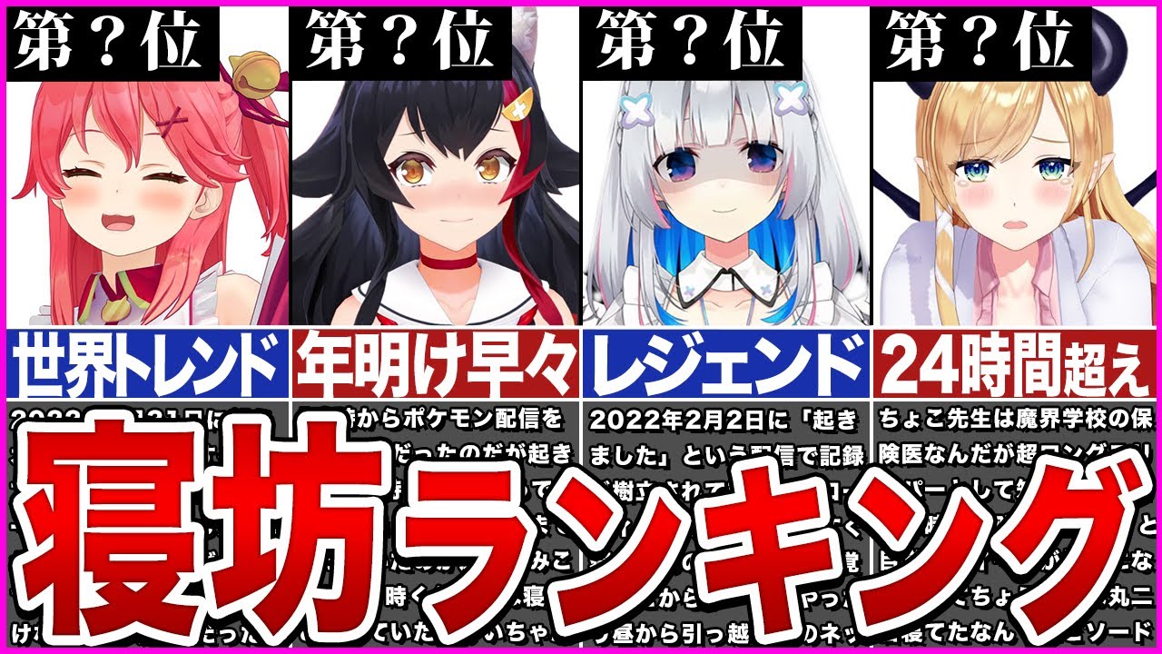 【ホロライブ】まさかの24時間越え！？ホロメンの寝坊配信ランキング【ゆっくり解説】