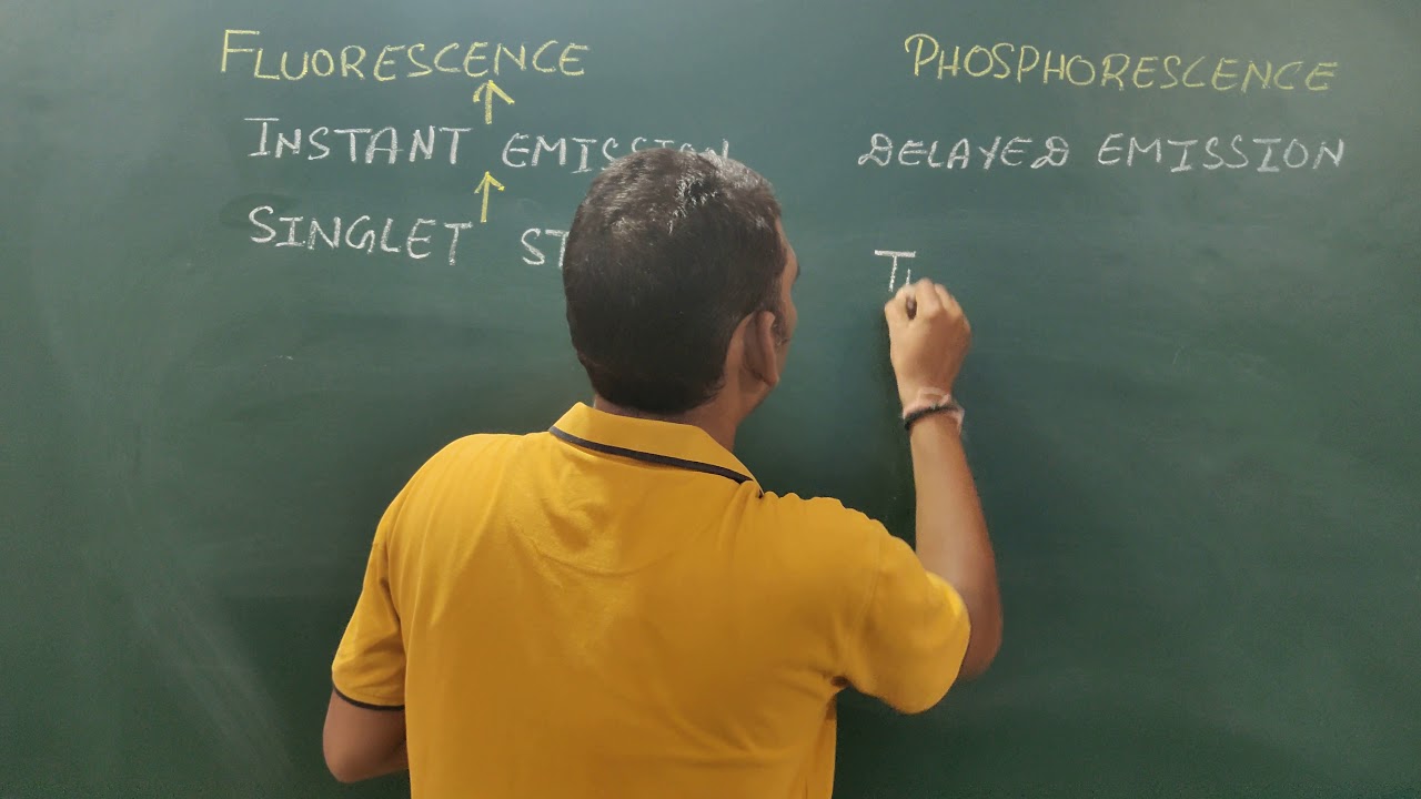 Difference between Fluorescence and Phosphorescence  (part-2)