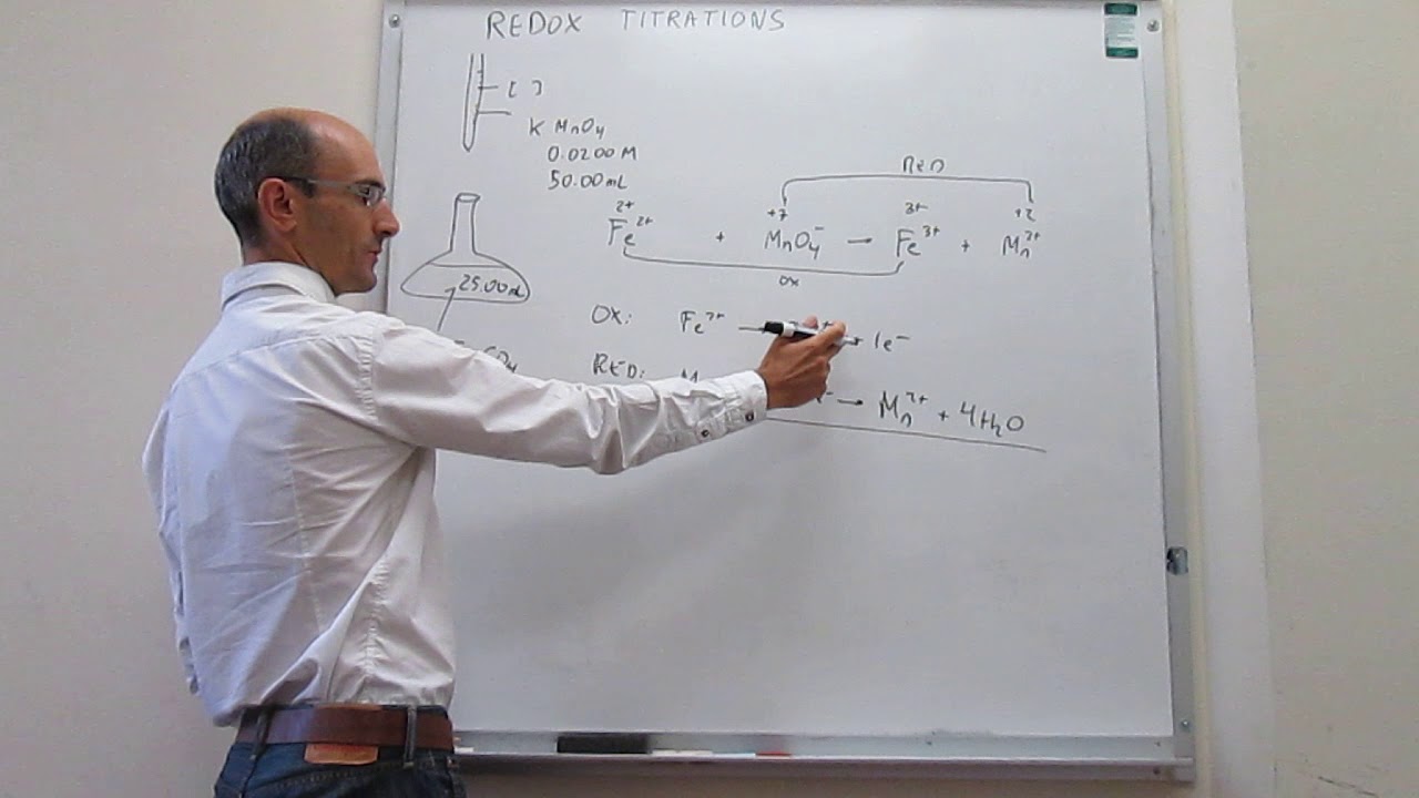 Redox titrations. Concept and example