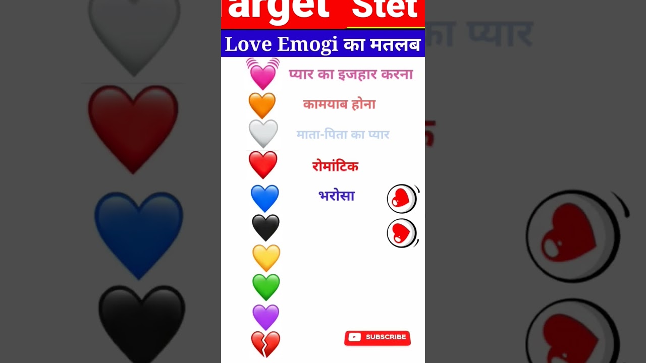 All heart emoji means।। सीखे कब कौन सा emoji use krna hai ।।