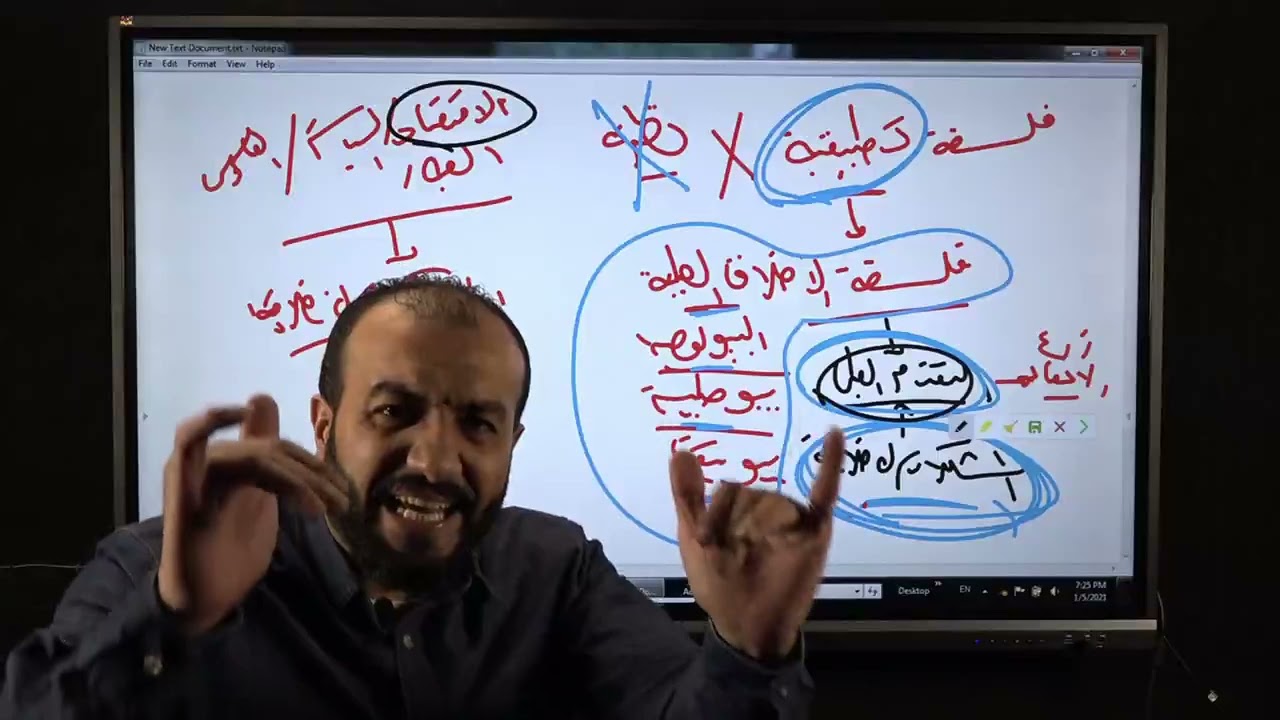 مراجعة الباب الثانى فلسفة ( البيوتيقا ) 2021