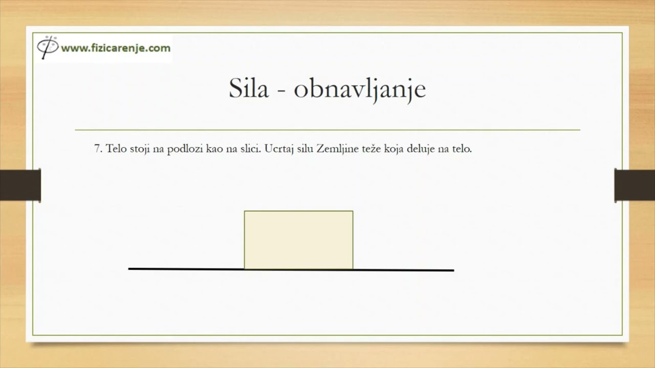 Sila obnavljanje | Fizika za šesti razred