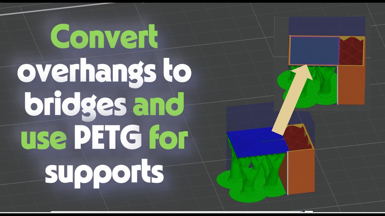 Преобразуйте 3D-нависания в мосты и используйте PETG в качестве опоры в любом слайсере #3dprinting