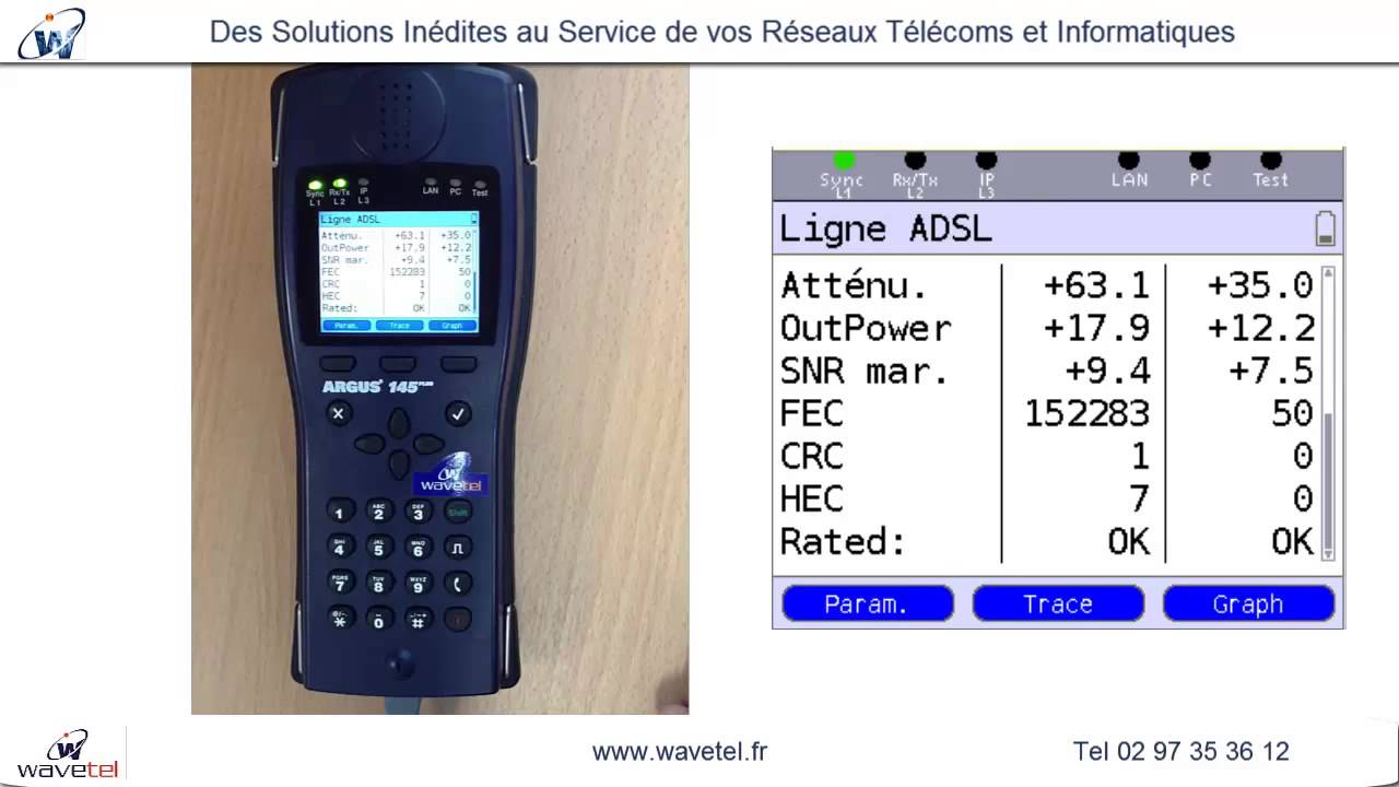 Argus 145 +   Demo Wavetel   Testeur ADSL SDSL VDSL  3