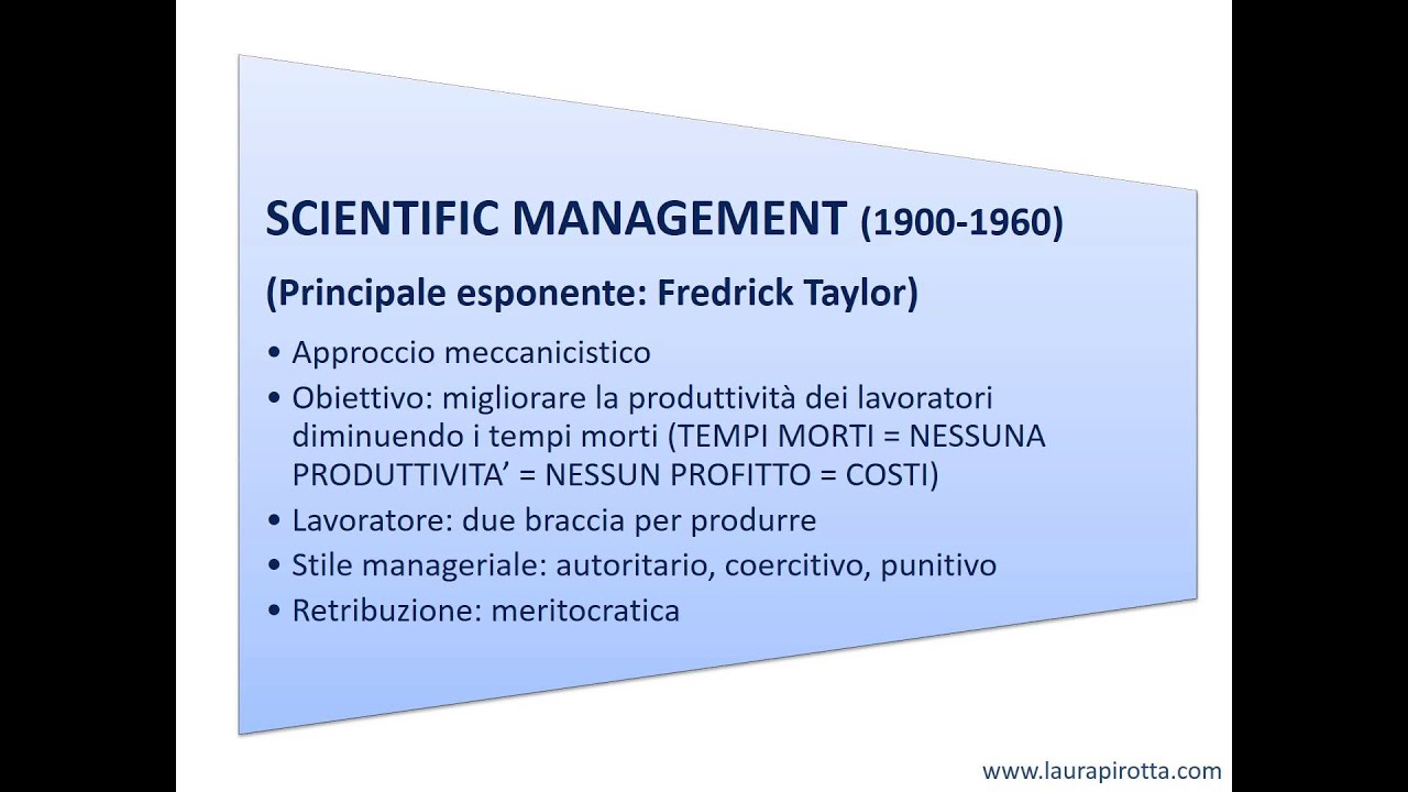 Evoluzione della scienza dell'organizzazione