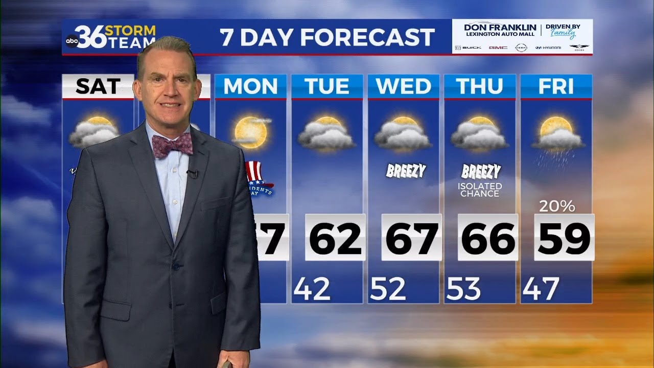 Valentine's Day should be dry and mild