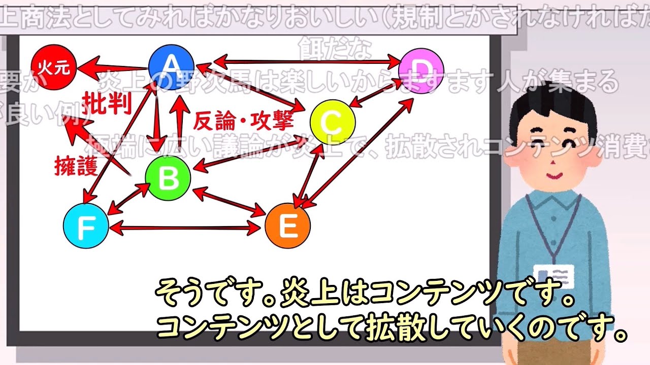 【コメ有り】炎上対策セミナー