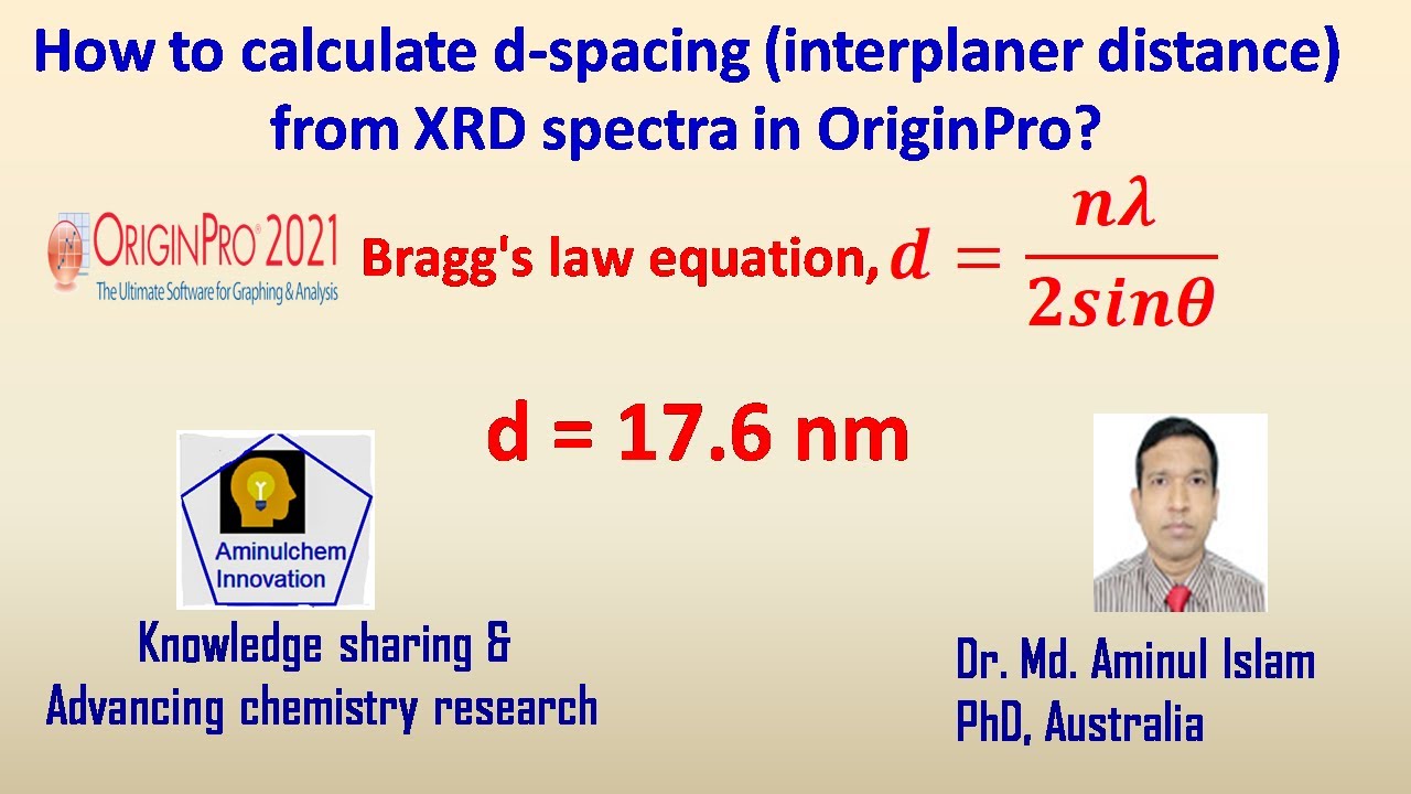 How to calculate d-spacing from XRD graph in Origin