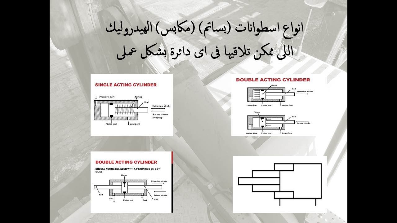 انواع بساتم (اسطوانات)(مكابس) الهيدروليك اللى ممكن تلاقيها فى اى دايرة عمليا .. hydraulic cylinders