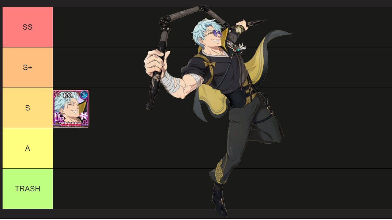 Riview Hero Ban Terbaru !! Hero Broken Yang Rilis Di Waktu Yang Salah  - Seven Deadly Sins