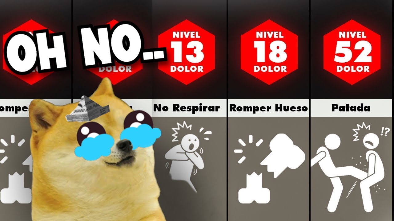 La Escala Del DOLOR HUMANO - Juegos con cheems