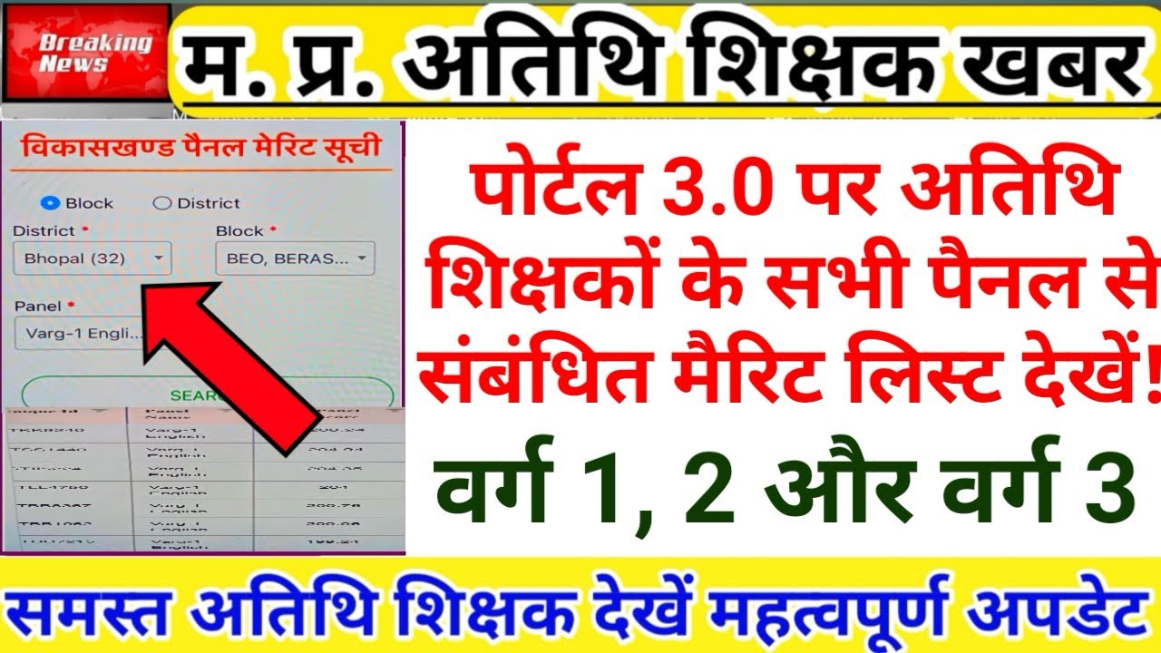 Check All Guest Teacher Merit Rank | Class 1 2 and 3 | Guest Teacher Merit | Atithi Shikshak News