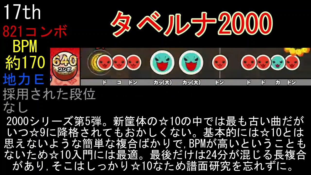 ☆10限定2000シリーズ難易度ランキング(前編)【太鼓の達人】
