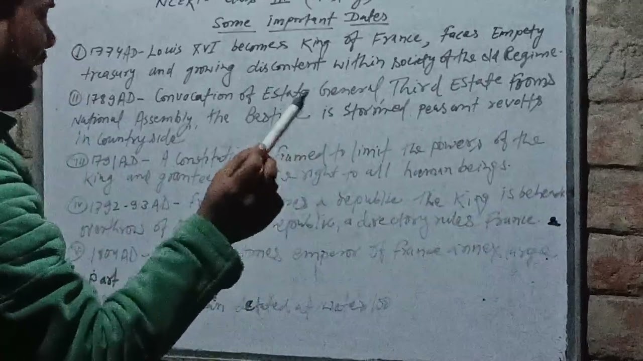 NCERT Social Science class 9th chapter 1st important key Points 