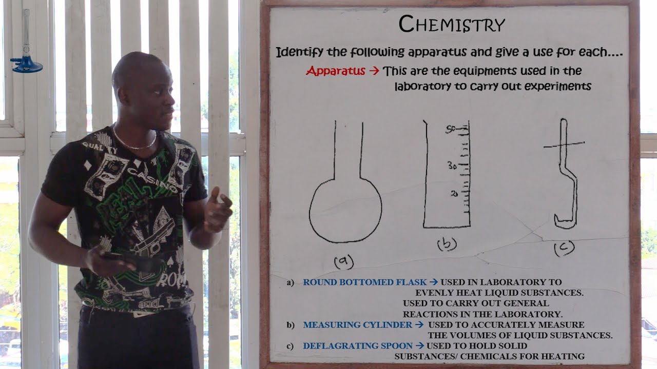 Chemistry Form 2 Lets Revise
