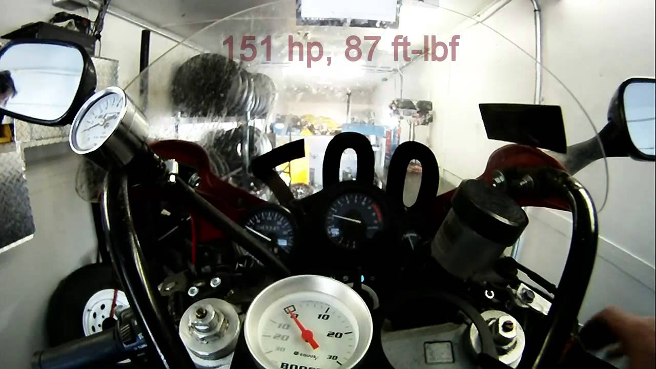Turbo CBR 900 Dyno