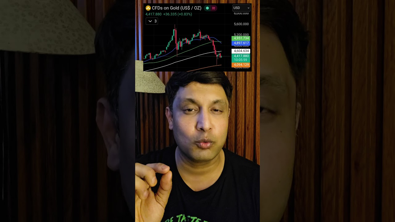 🚨 BAD NEWS FOR GOLD ! REASONS WHY GOLD GOING DOWN ? WHAT TO DO ?