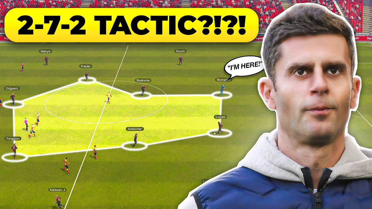 ROAMING CBs! Thiago Motta Created A BEAST Tactic | FM24 Tactics | Football Manager 2024